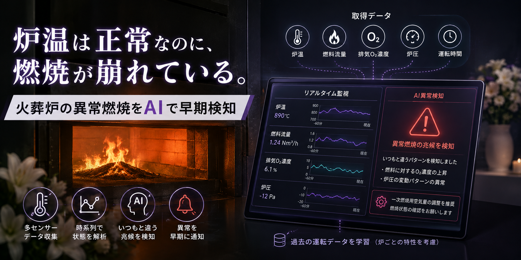 炉温は正常なのに、燃焼が崩れている。火葬炉の異常燃焼をAIで早期検知