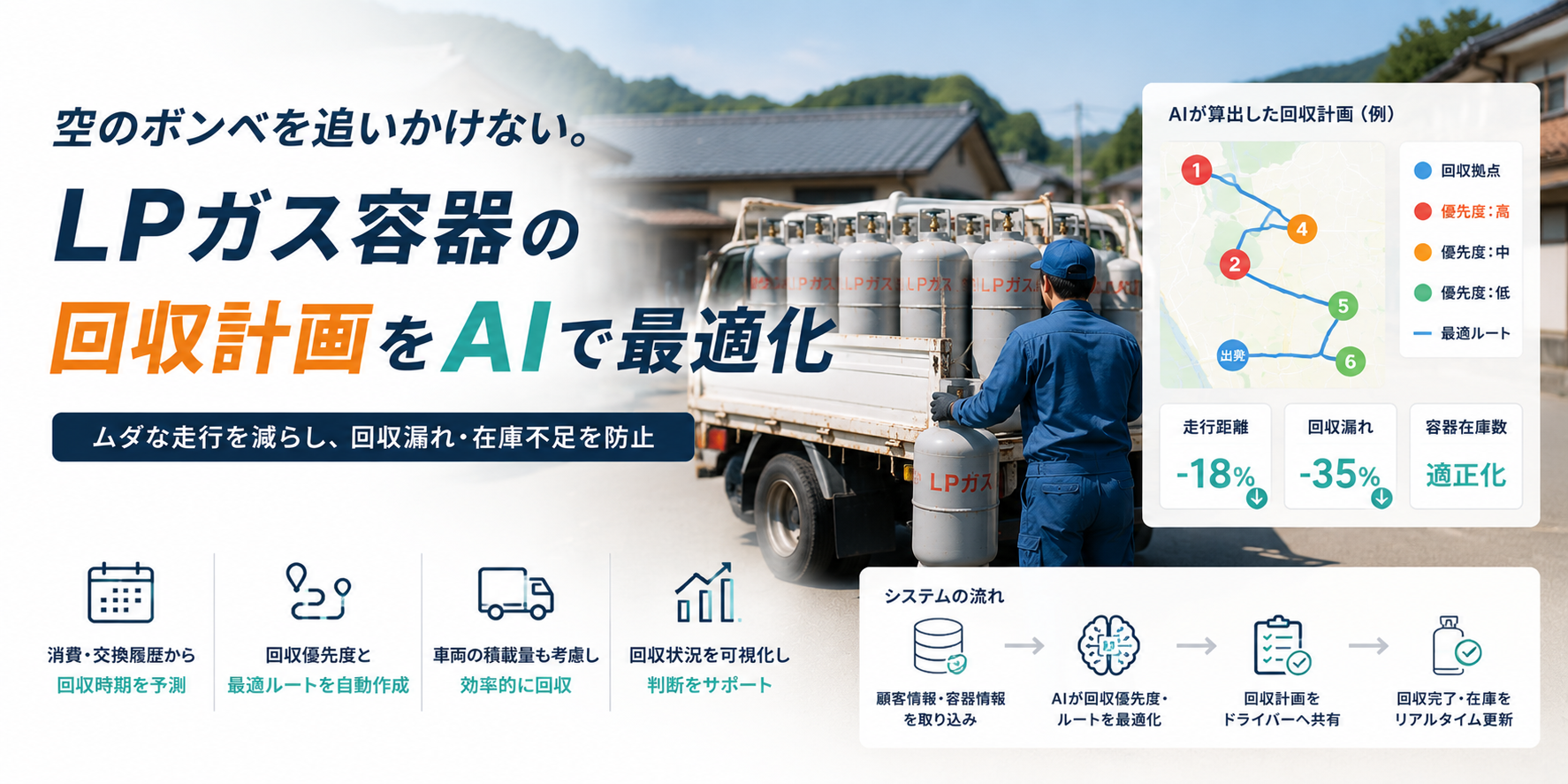 空のボンベを追いかけない。LPガス容器の回収計画をAIで最適化