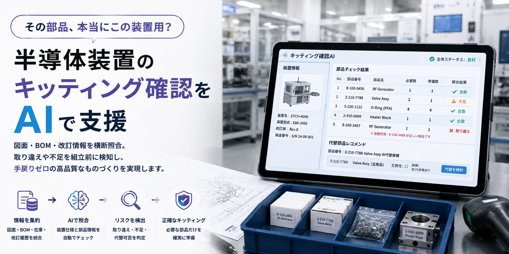 その部品、本当にこの装置用?半導体装置のキッティング確認をAIで支援